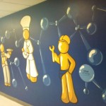Wall Murals